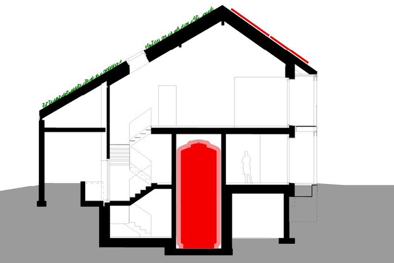EFH Würenlingen